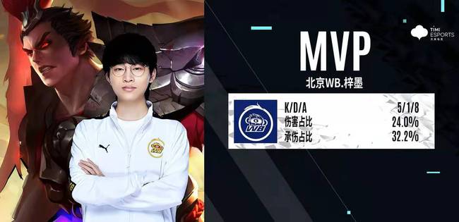 他们经常参 他们经常参