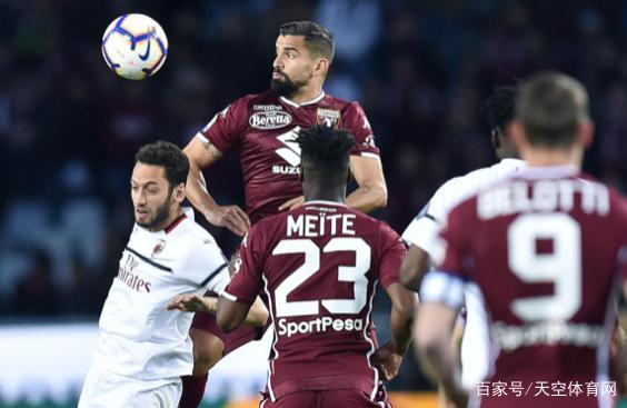 多个头部项 多个头部项