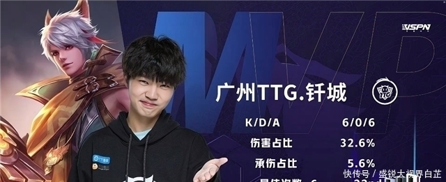 王曼昱